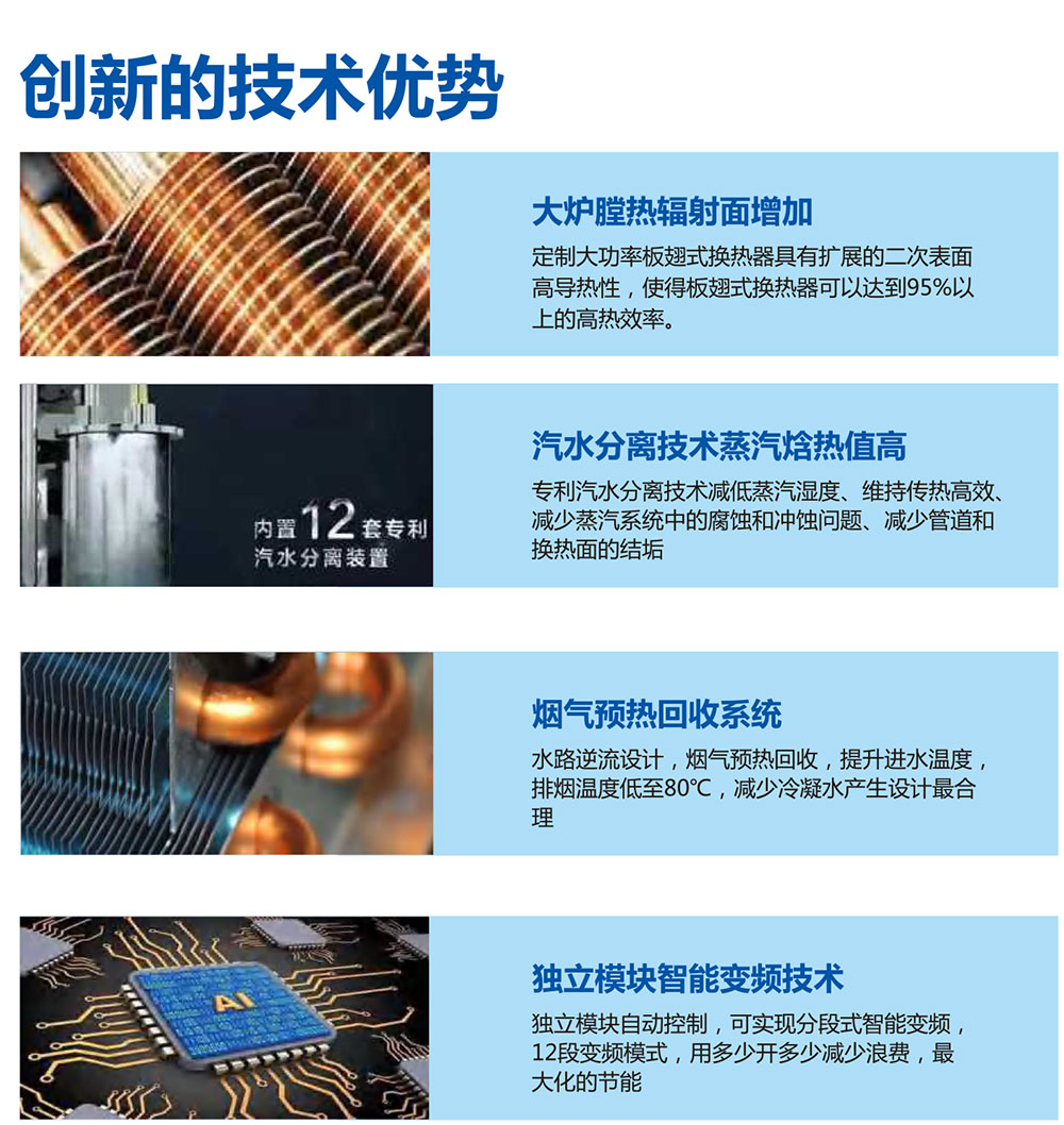 创新技术优势_立能蒸汽源官网